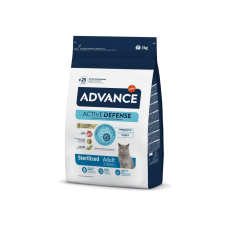 Advance Cat Sterilized сухой корм для стерилизованных котов с индейкой 3 кг