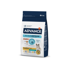 Advance Cat Sterilized Salmon Sensitive для стерилізованих котів з чутливим травленням з лососем 1,5 кг