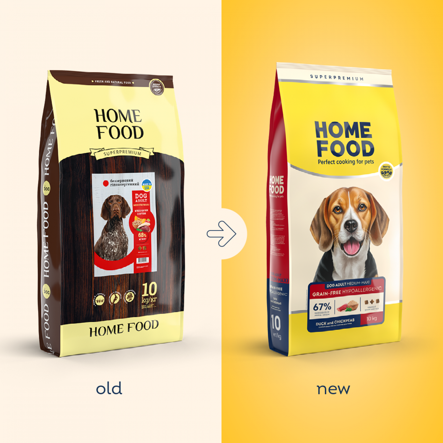 Home Food Dog Adult Medium/Maxi сухий гіпоалергенний корм для