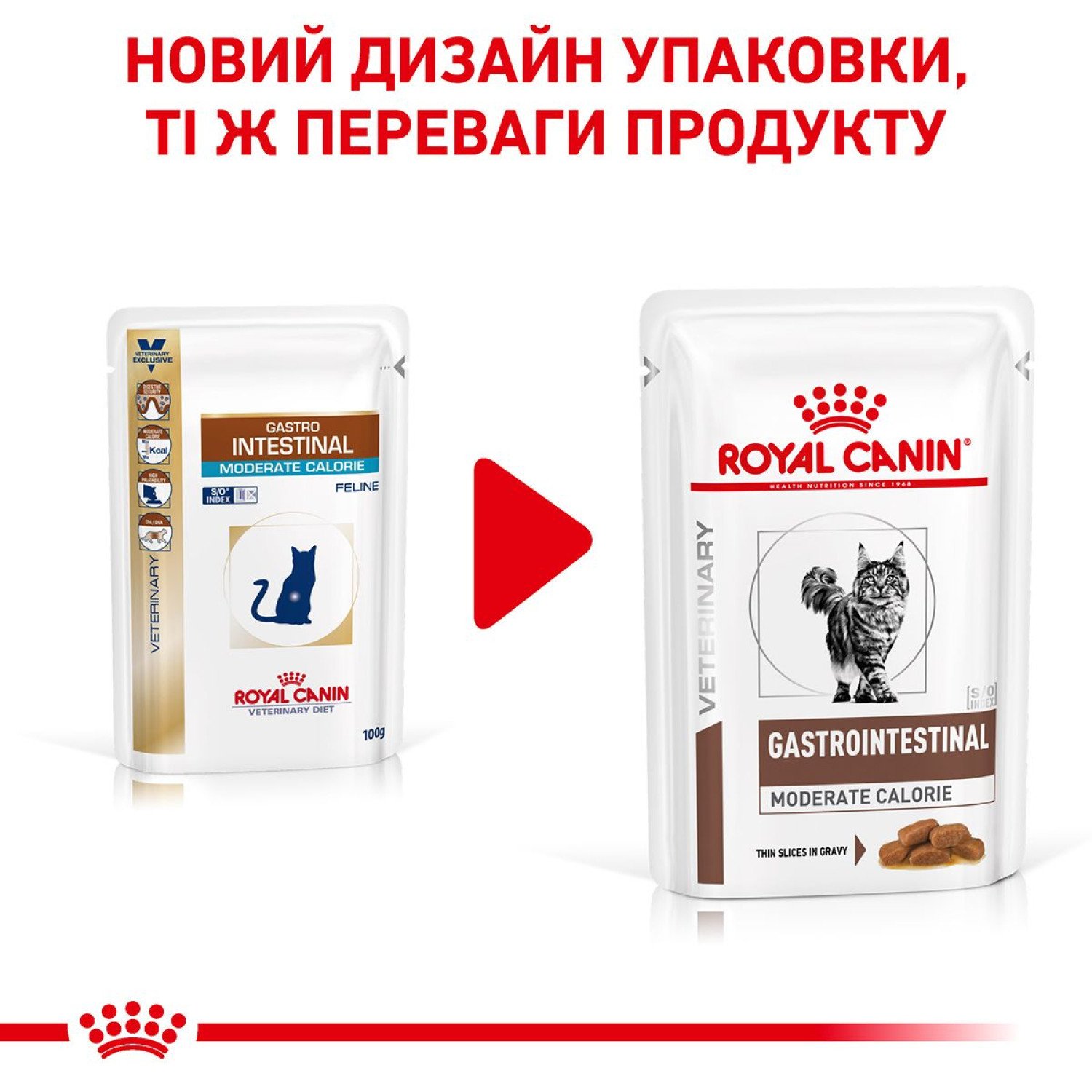 ROYAL CANIN GASTRO INTESTINAL MODERATE CALORIE CAT