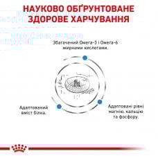 ROYAL CANIN URINARY S/O MODERATE CALORIE DOG pouches влажный корм для собак 100г